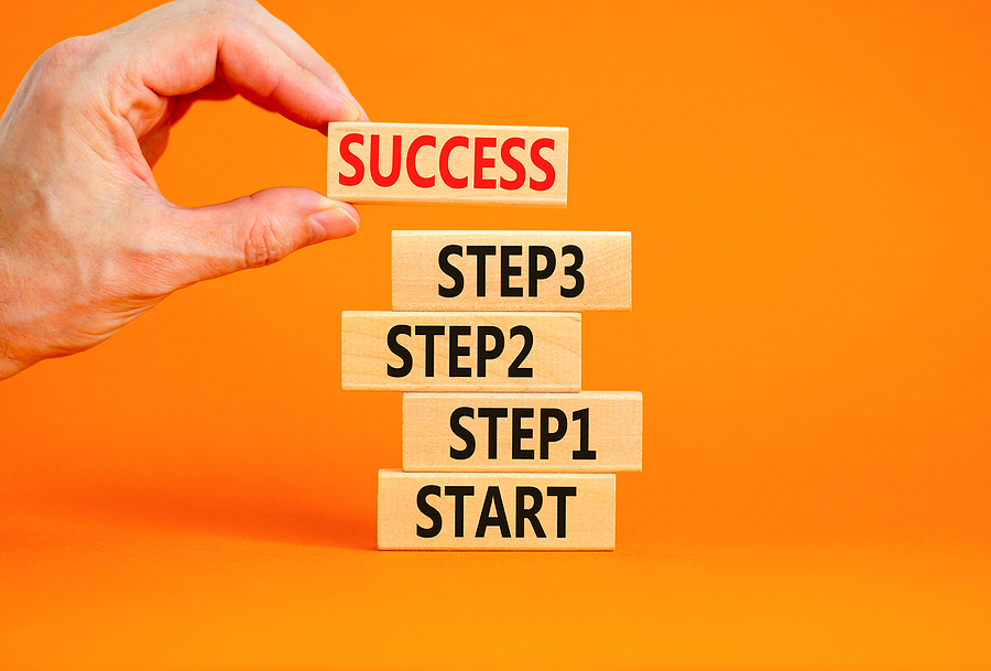 image of steps to start up a business successfully